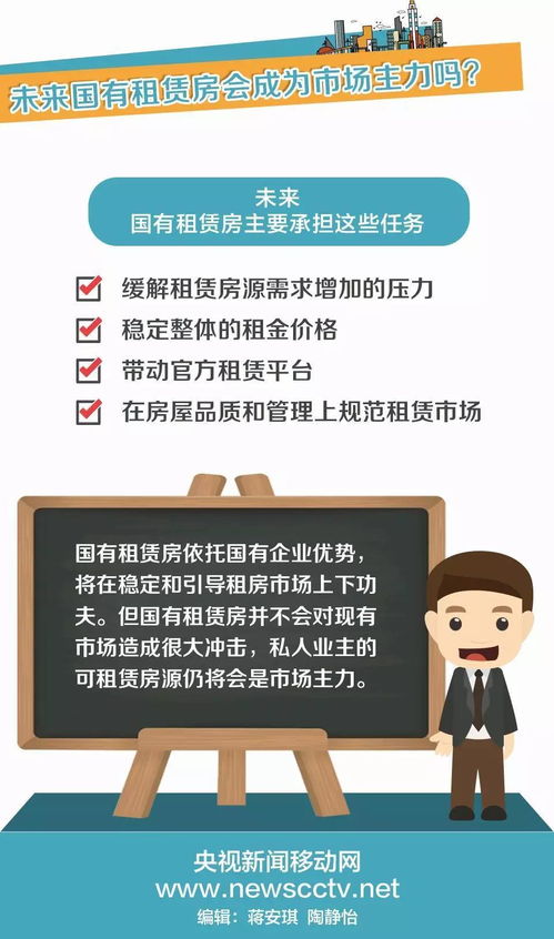 租房必看 有位 房东 不仅靠谱,还能让你省租金