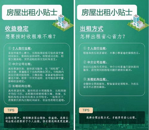 网友热议“做房东到底难不难”？自如成房屋出租首选解难题